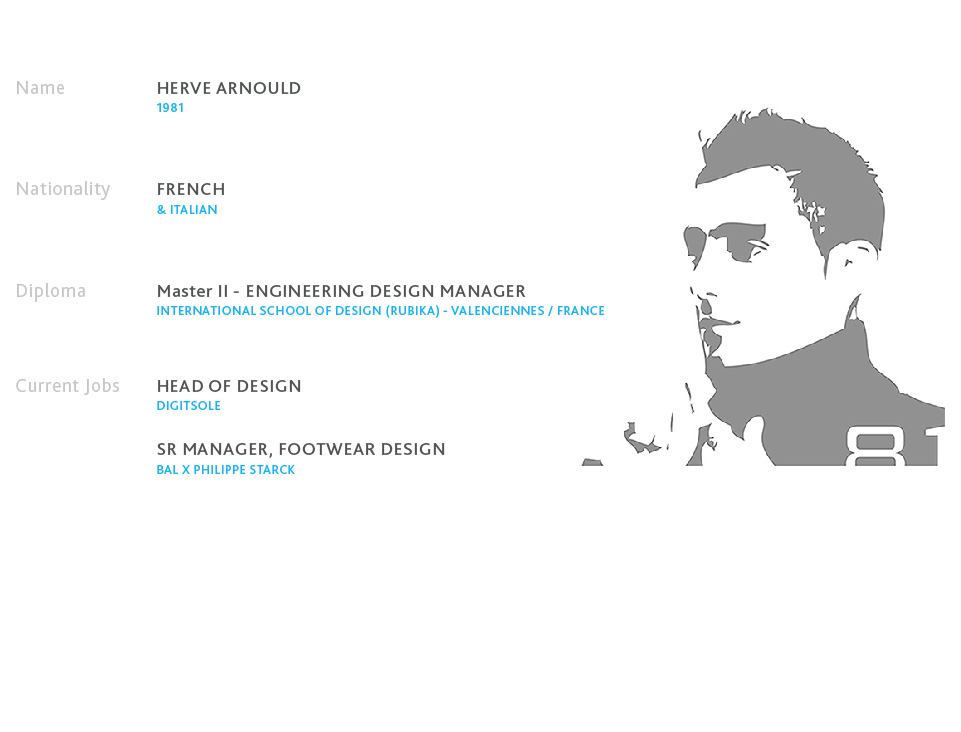 Picture of the profile section
