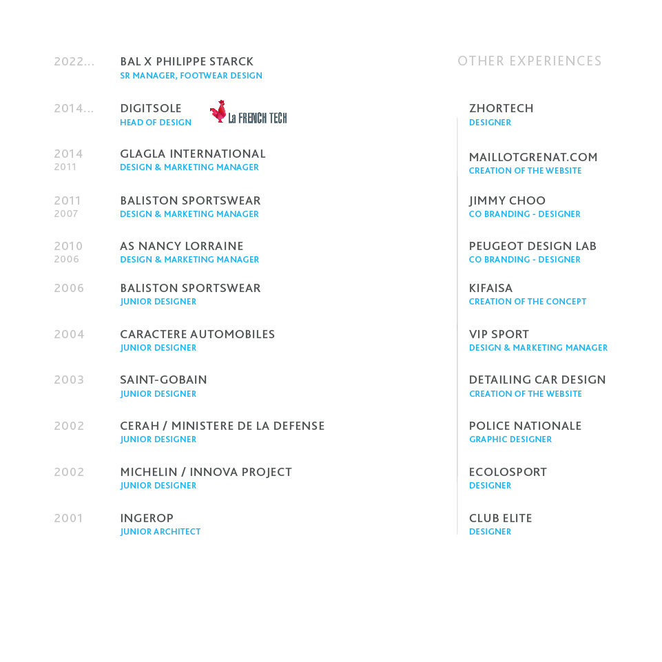 Picture of the profile section